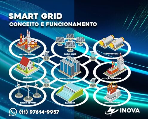 Smart Grid