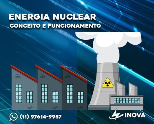 Energia Nuclear